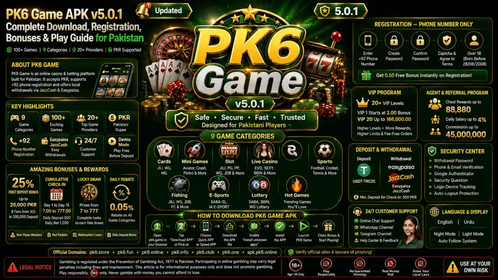 PK6 Game APK v5.0.1 download, registration, bonuses, games and payment methods guide for Pakistan