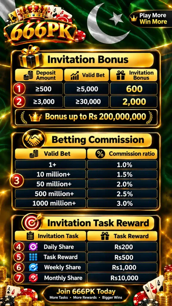666PK GAME Invitation and Referral System