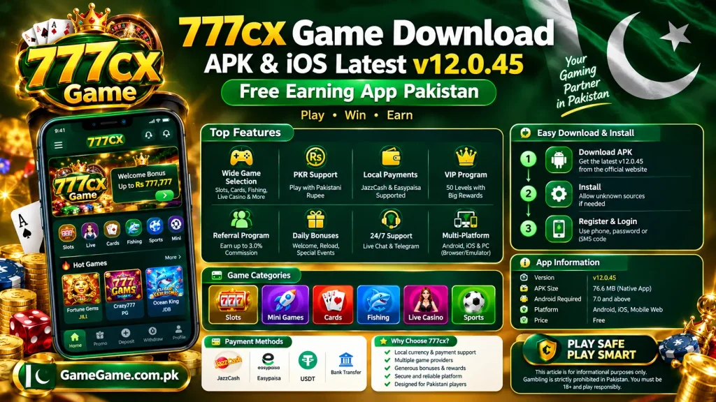 777cx Game download APK and iOS v12.0.45 infographic showing app features, game categories, payment methods, VIP program, and installation steps in Pakistan