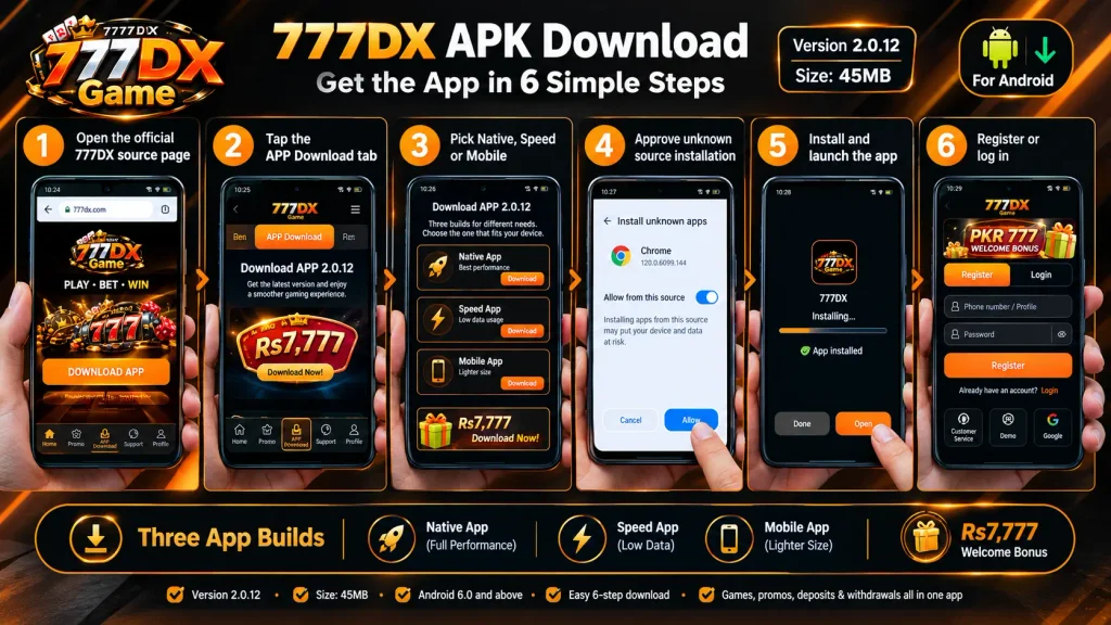 777dx-apk-download-installation-guide-android.png