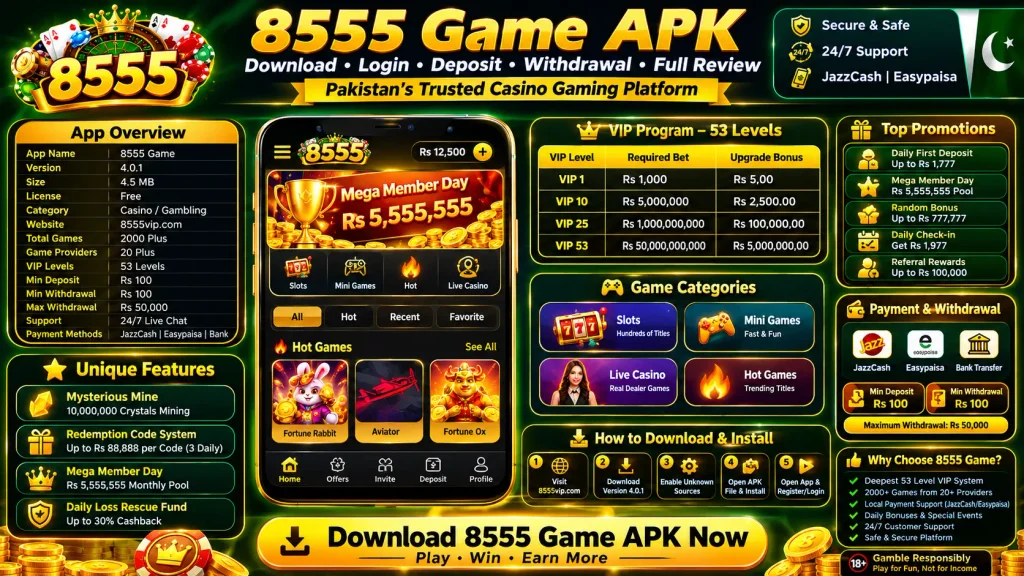 8555 Game APK download, login, deposit and withdrawal guide with 53-level VIP program, 2000+ games, JazzCash and Easypaisa payment options.