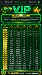 LG999 9
