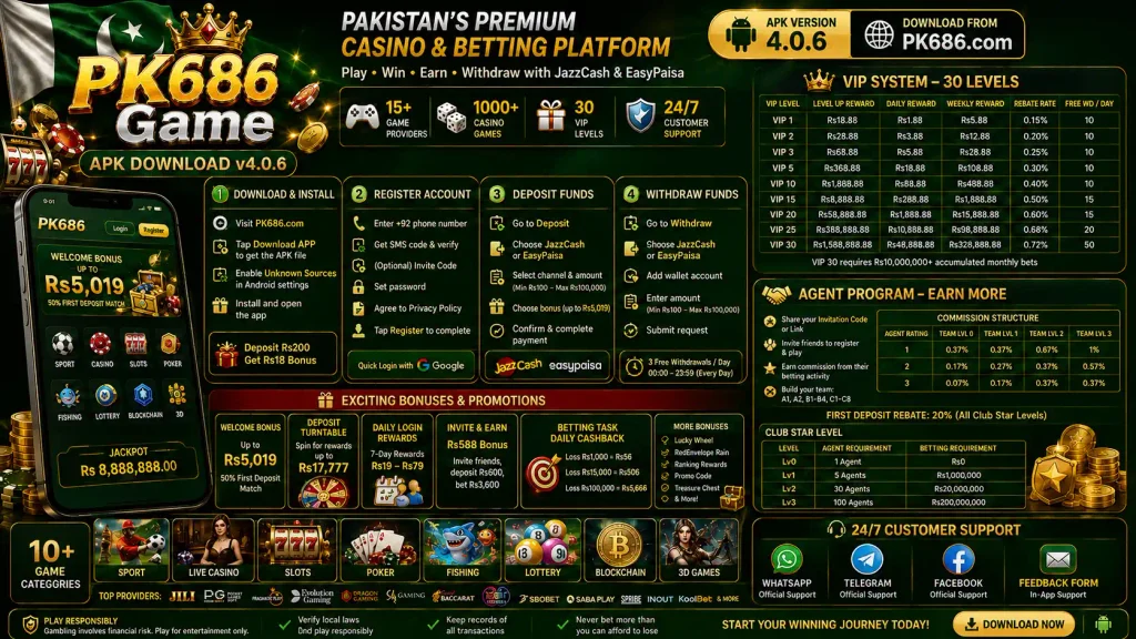 PK686 GAME OFFICIAL INFOGRAPHIC