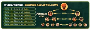 PkRupees 7