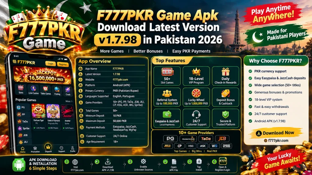 F777PKR Game APK download latest version 1.7.98 in Pakistan 2026, featuring the app overview, 50+ games, 18-level VIP program, bonuses, Easypaisa and JazzCash payments, and Android installation steps.