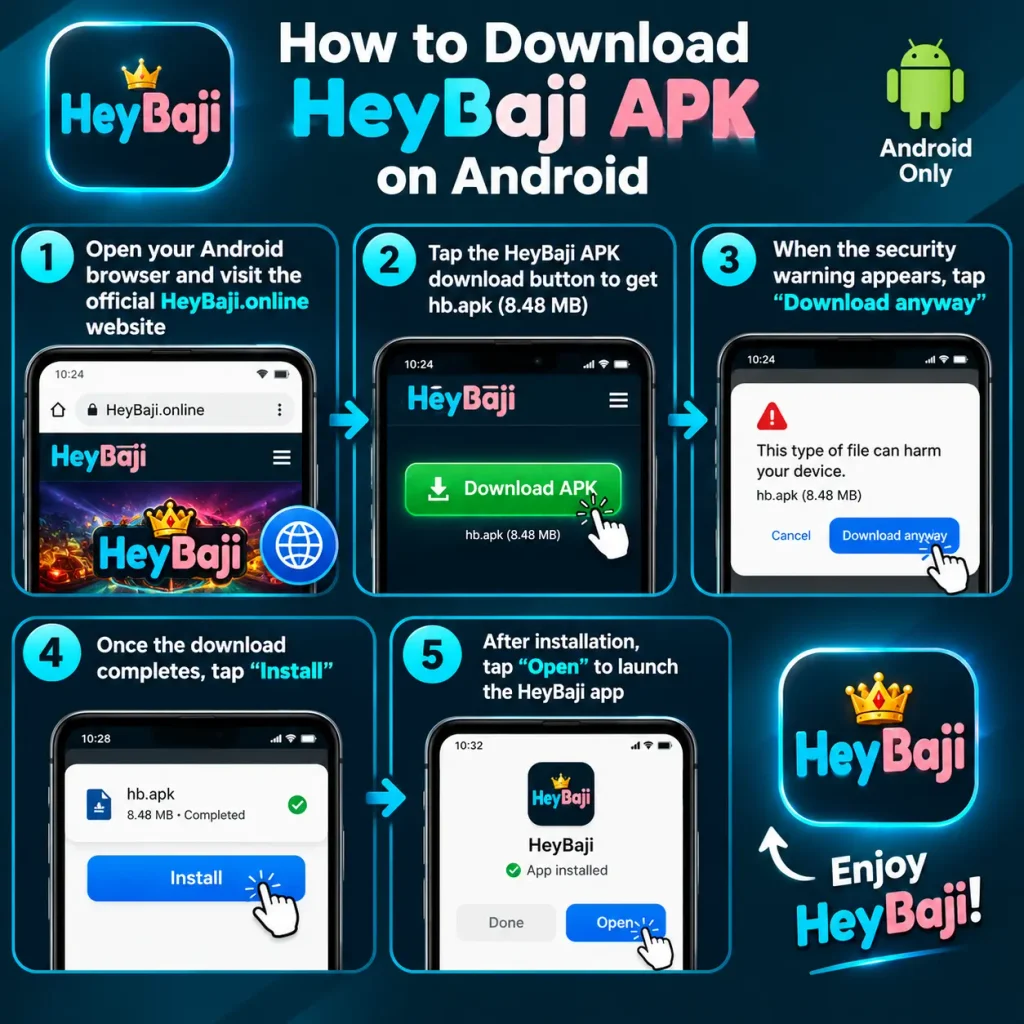 HeyBaji Game APK download and installation steps on Android with five-step guide, download button, security warning, install, and open instructions