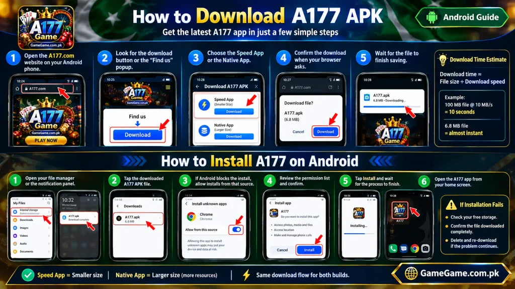 How to Download A177 APK steps