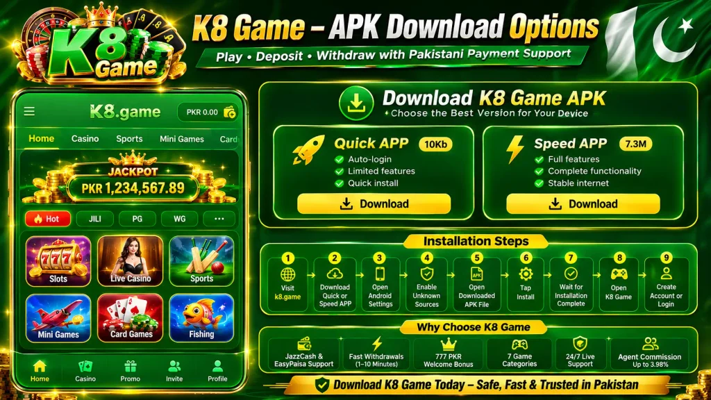 K8 Game APK 2026 download and installation guide showing Quick APP and Speed APP options, game categories, and Pakistani payment support