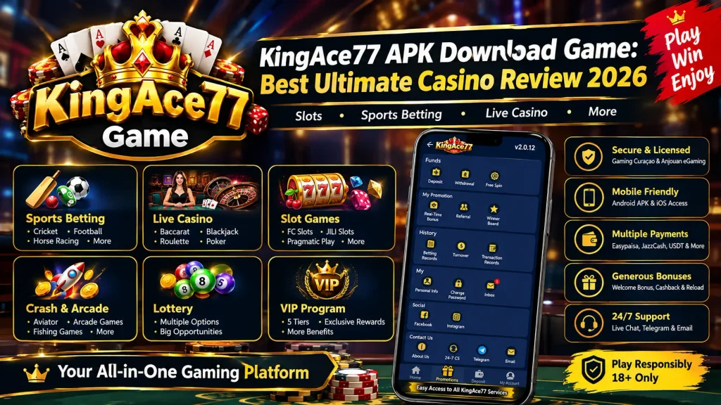 KingAce77 APK Download Game casino review 2026 infographic featuring sports betting, live casino, slot games, VIP program, mobile app and payment options