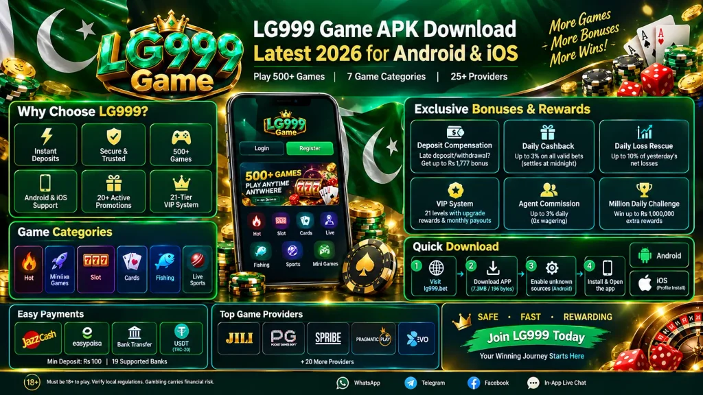 LG999 Game APK Download 2026 infographic showing Android and iOS download steps, 500+ games, 7 game categories, bonuses, VIP rewards, payment methods, and game providers