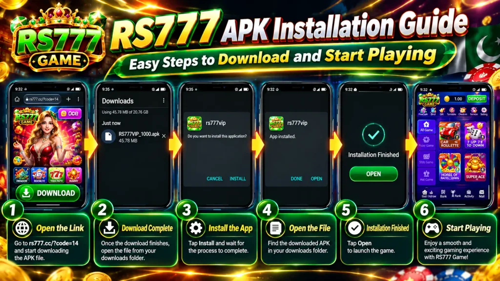 RS777 Game APK installation guide showing six steps to download, install, open, and start using the RS777 Game app on Android.