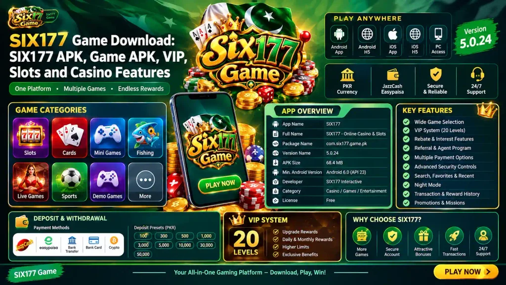SIX177 Game Download APK 5.0.24 infographic featuring VIP levels, slots, casino games, payment methods, and app features