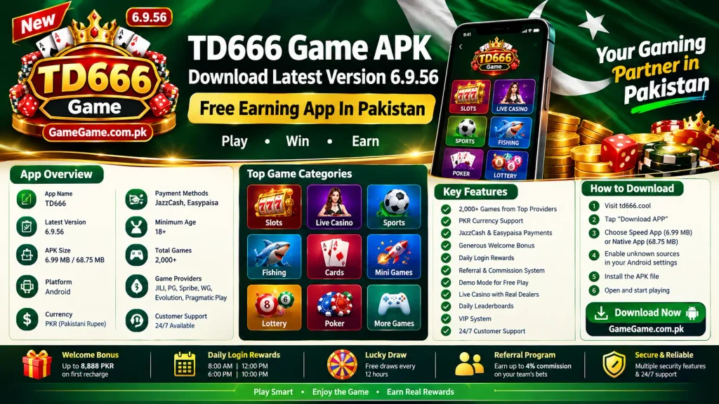 TD666 Game APK Download Latest Version 6.9.56 infographic featuring casino games, bonuses, JazzCash, Easypaisa, and Pakistani gaming features