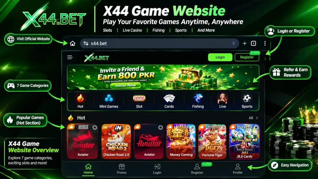 X44 Game Website view