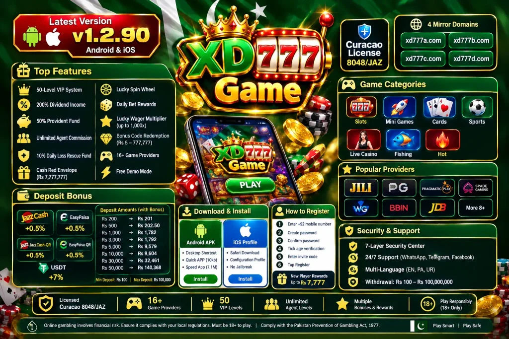 XD777 Game APK Download Latest v1.2.90 2026 for Android & iOS