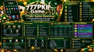 777pkr 2