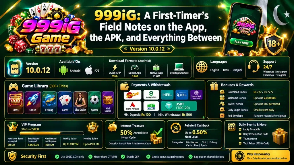 999iG Game app APK download infographic showing version 10.0.12, Android and iOS access, 500+ games, Pakistani payment methods, bonuses, VIP rewards, and security features.