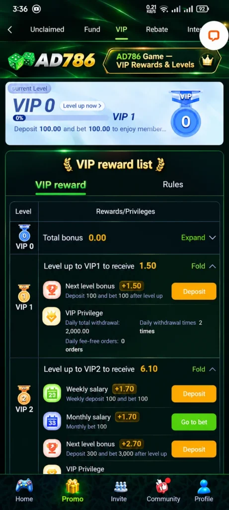 AD786 VIP rewards screen displaying VIP 0 to VIP 2 upgrade bonuses, weekly salaries, and daily withdrawal privileges.