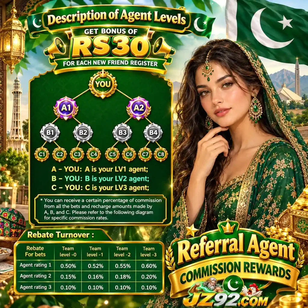JZ92 Referral and Agent Features