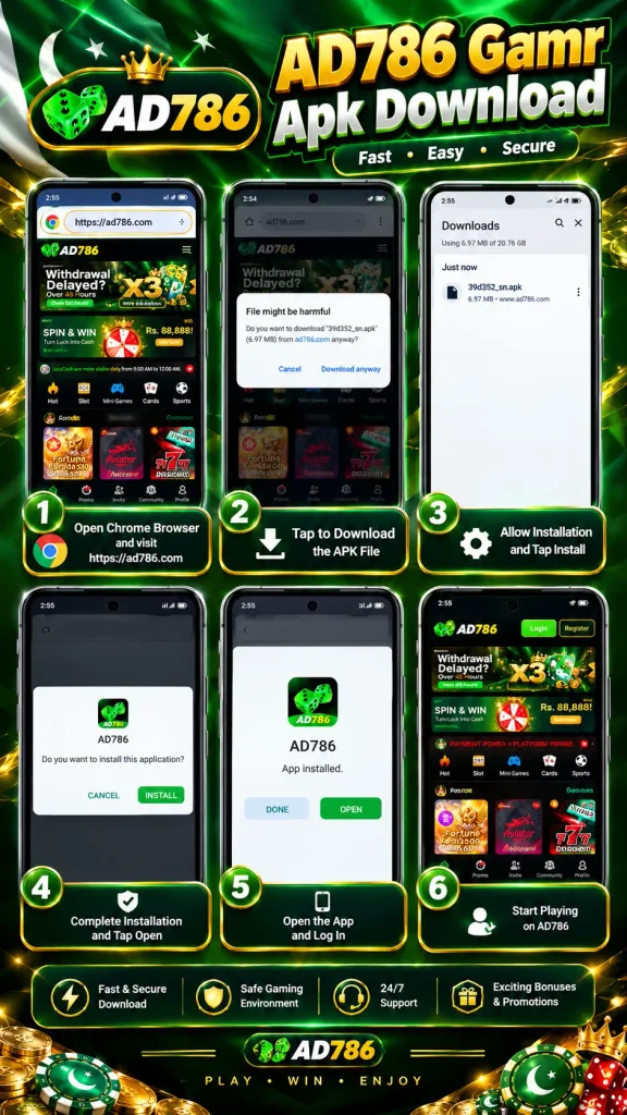 AD786 Game APK Download Guide showing six full-screen Android phone steps for visiting ad786.com, downloading the APK file, installing the app, and opening the AD786 game.