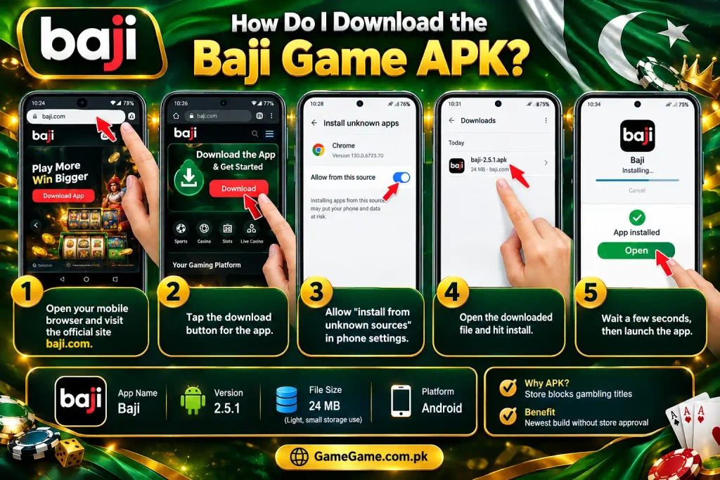 Baji Game APK download and installation guide showing five Android phone steps for visiting baji.com, downloading the APK, enabling unknown sources, installing the file, and launching Baji version 2.5.1