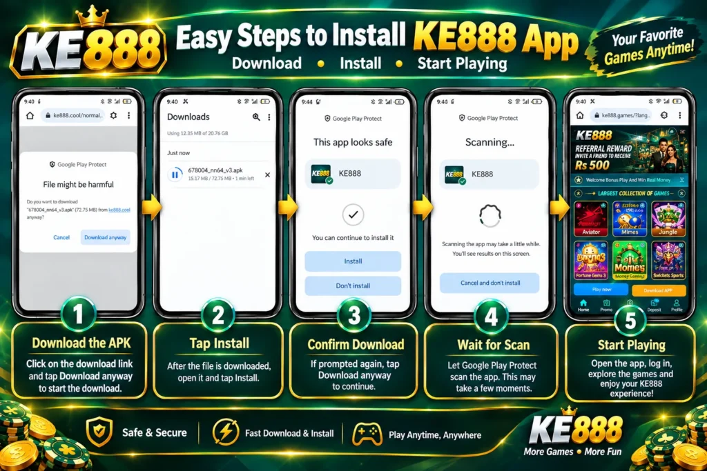 Step-by-step visual guide showing how to download, install, and scan the KE888 APK on an Android phone to start playing.