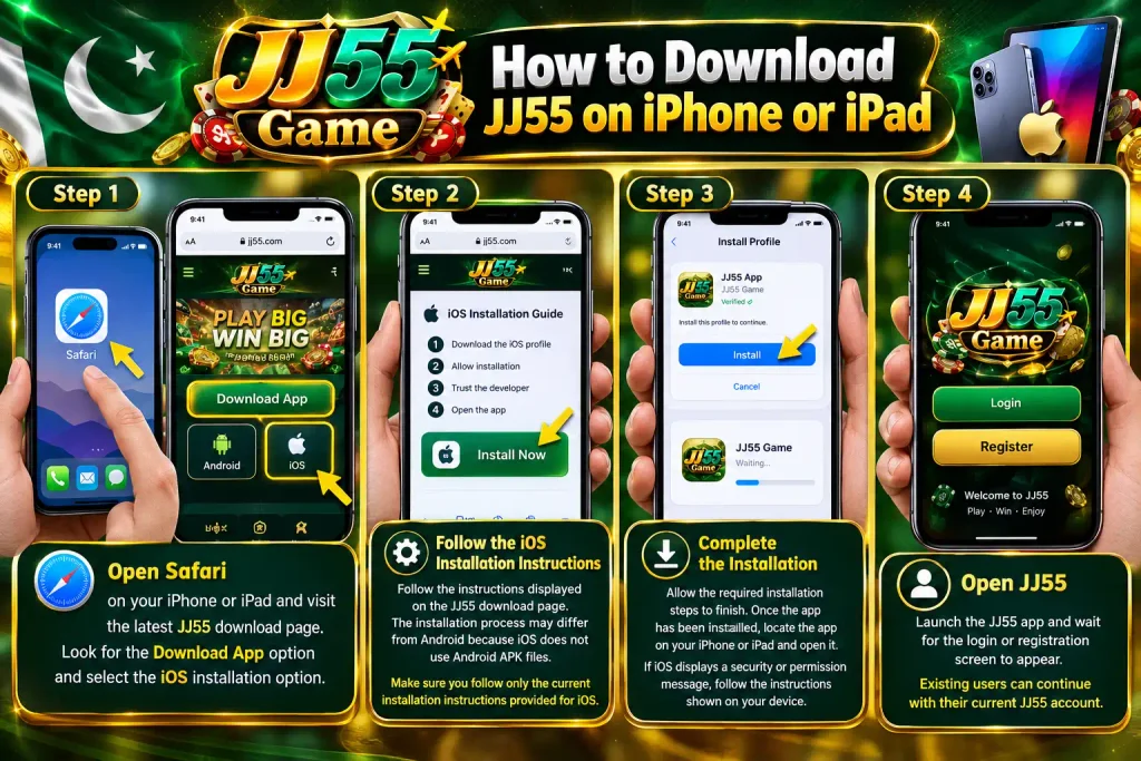 JJ55 iPhone Login and iOS installation guide showing four steps to download and install JJ55 on iPhone or iPad