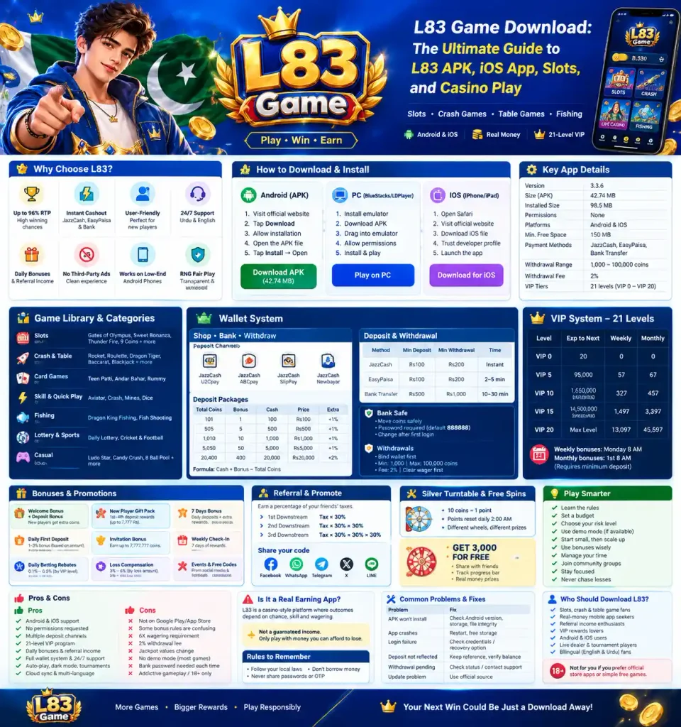 L83 GAME INFOGRAPHIC