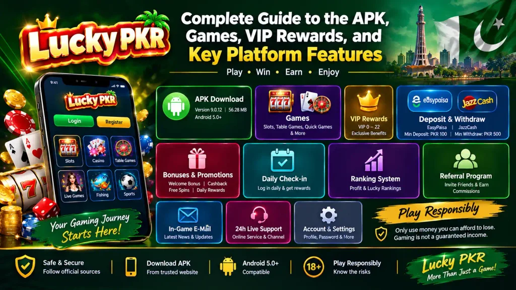 Lucky PKR infographic showing APK download details, casino games, VIP rewards, EasyPaisa and JazzCash payments, bonuses, daily check-in, rankings, referrals, and responsible gaming tips.