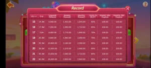 Lucky PKR 2