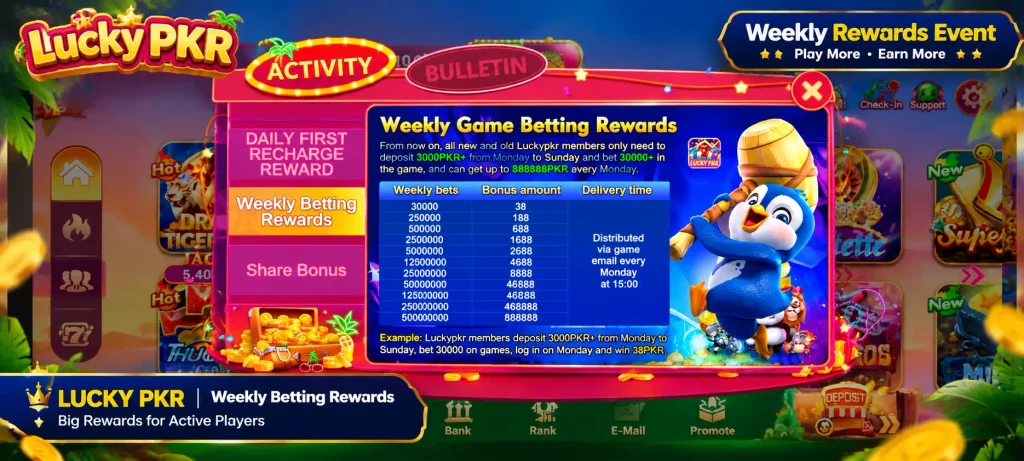 Weekly Game Betting Rewards