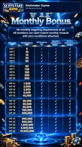 SLOTSTAKE 7