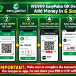 WE999 EasyPaisa QR deposit guide showing 6 steps to add money, including opening EasyPaisa, scanning the WE999 QR code, selecting Raast QR, entering the deposit amount, and confirming payment.